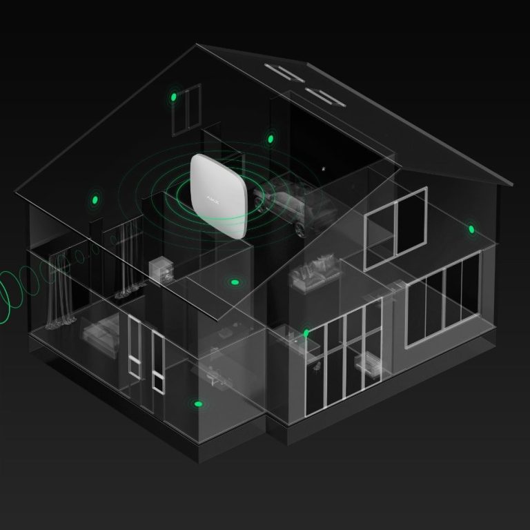 Bild eines Smart Homes